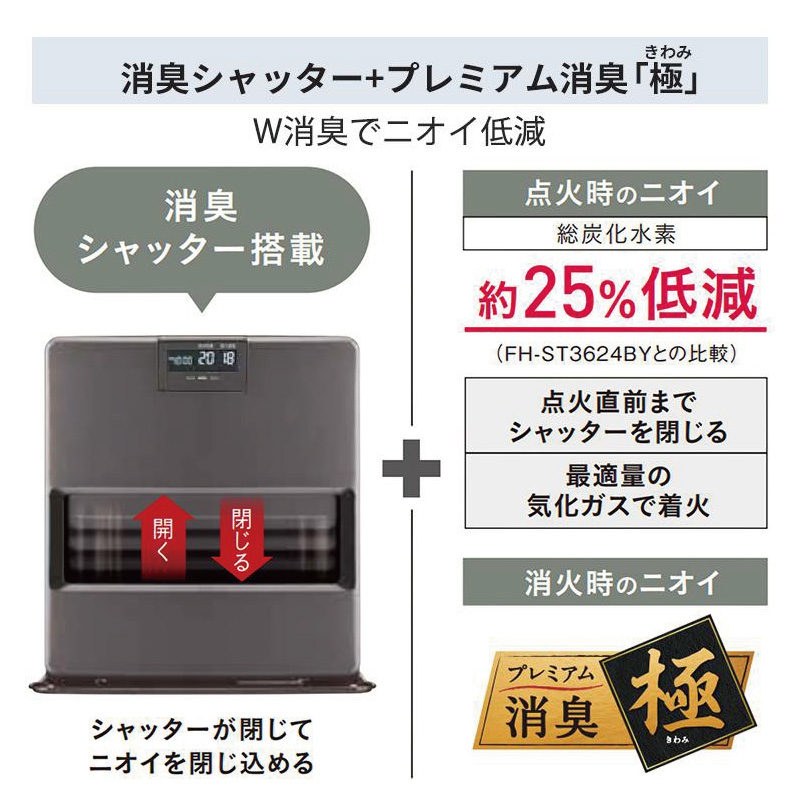 CORONA（コロナ） 暖房器具 2025年モデル VXシリーズ グレー 木造15畳