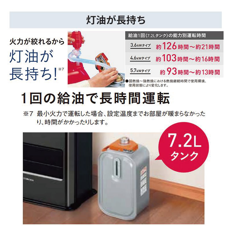 CORONA（コロナ） 暖房器具 2025年モデル VXシリーズ グレー 木造15畳