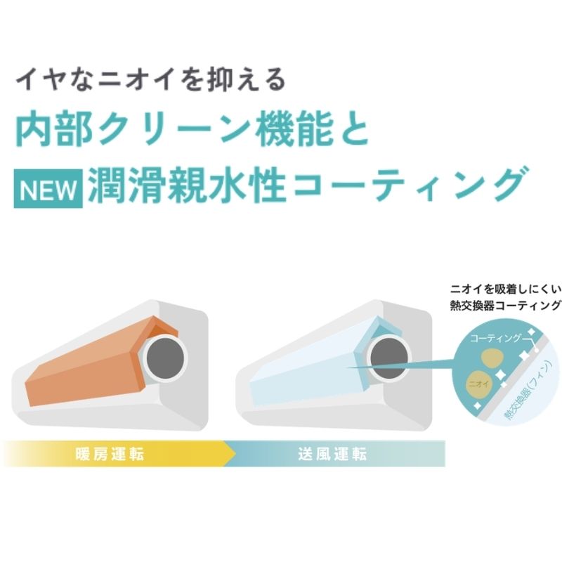 東京 神奈川地域限定 標準取付工事費込 エアコン同配 14畳用