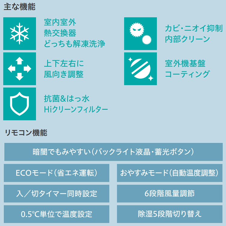 標準取付工事費込 エアコン ハイセンス おもに6畳 2024年モデル 内部クリーン はっ水フィルター 6段階風量調節 パワフル運転 単相100V  HA-S22G-W-SET