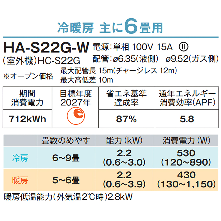 標準取付工事費込 エアコン ハイセンス おもに6畳 2024年モデル 内部クリーン はっ水フィルター 6段階風量調節 パワフル運転 単相100V  HA-S22G-W-SET : ha-s22g-w-set : イーマックスジャパン - 通販 - Yahoo!ショッピング