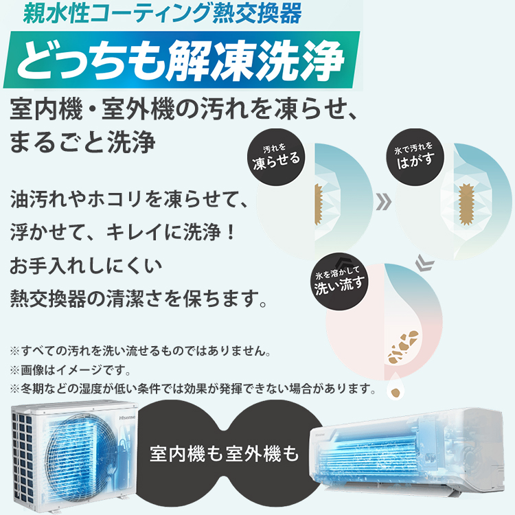 ハイセンス 東京 神奈川地域限定 標準取付工事費込 エアコン同配
