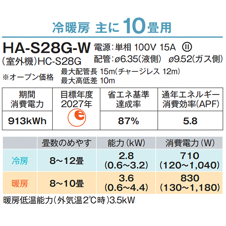 ハイセンス エアコン おもに10畳 Sシリーズ 2024年モデル 内部