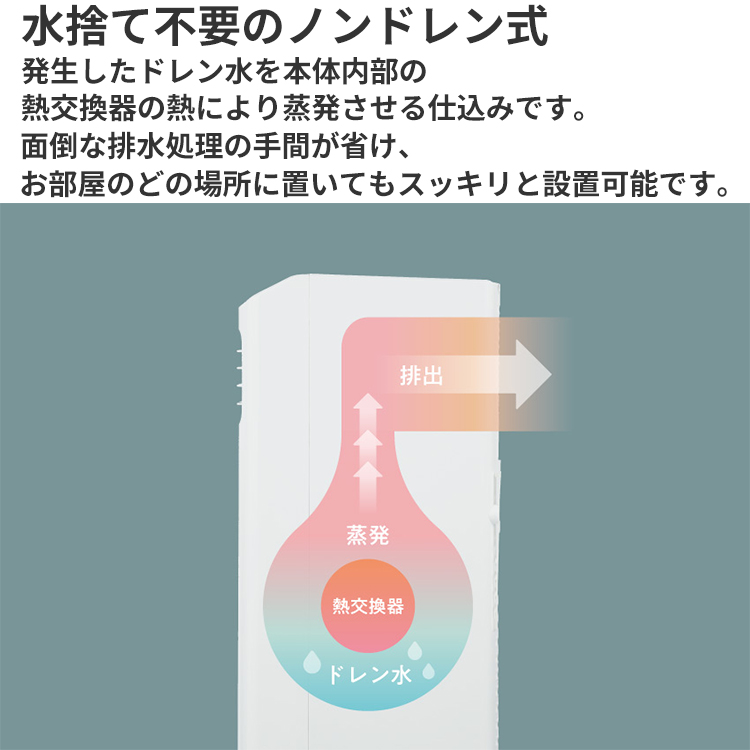 ハイセンス スポットエアコン 冷房専用 2024年モデル 床置き