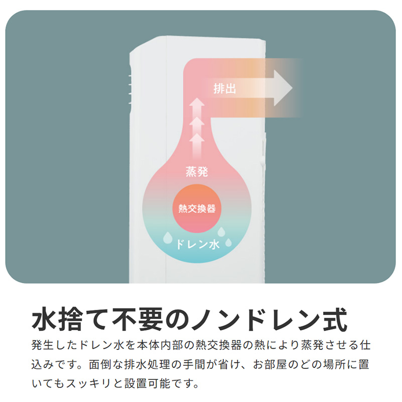 ハイセンス（HISENSE） エアコン 2025年モデル ホワイト 工事不要 床