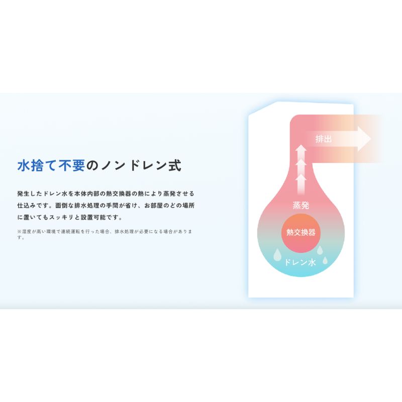エアコン ハイセンス 2026年モデル ホワイト 工事不要 床置き スポット