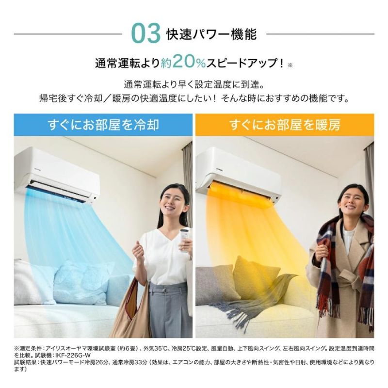 エアコン配管セット 6mのおすすめ人気商品一覧 通販 - Yahoo!ショッピング
