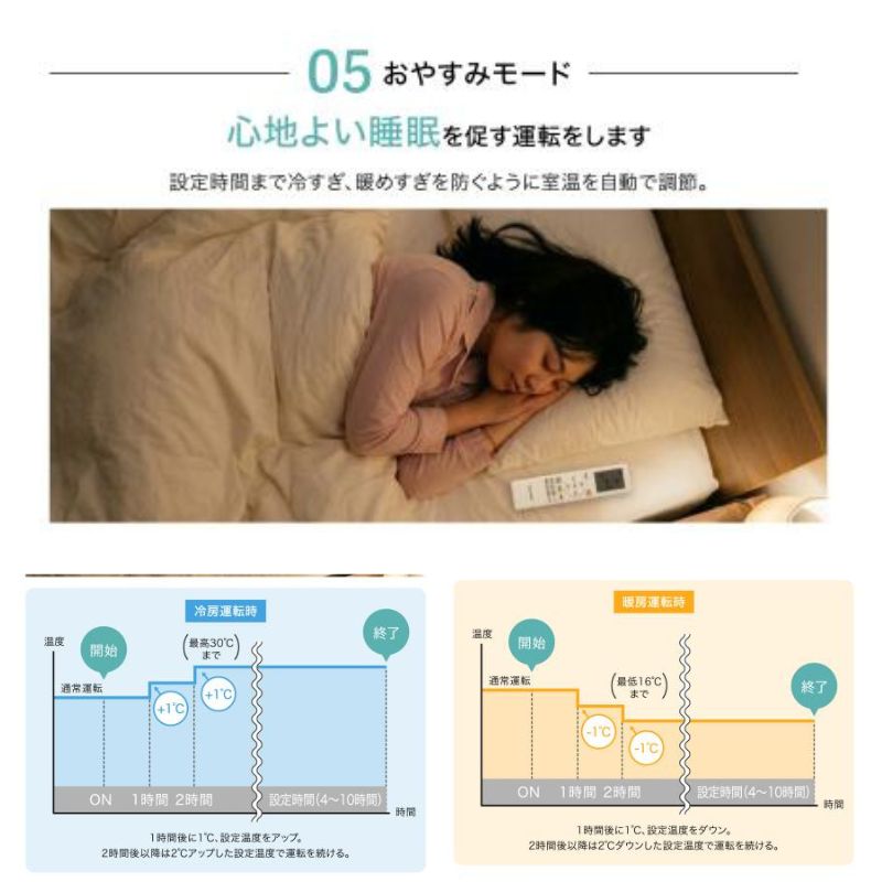 エアコン配管セット 6mのおすすめ人気商品一覧 通販 - Yahoo!ショッピング