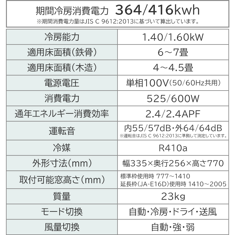 ハイアール ウインドエアコン