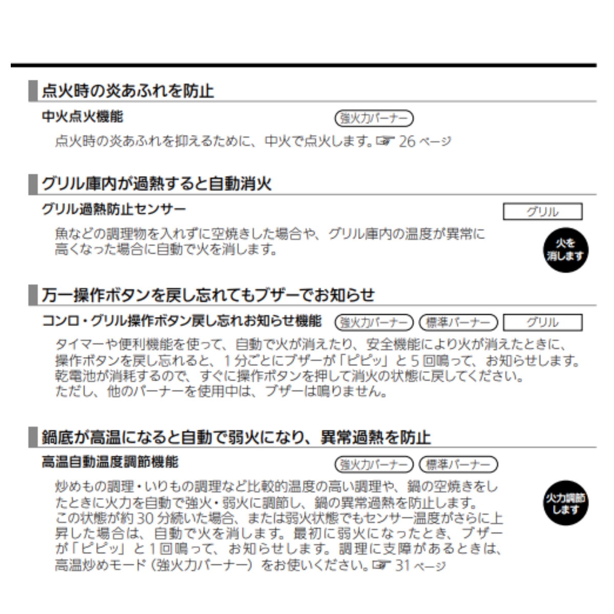 【お譲り先決まりました】ガスコンロ リンナイ 説明書付き（左強火） リンナイ（Rinnai） 左強火力/水無片面焼きグリル/プロパンガス