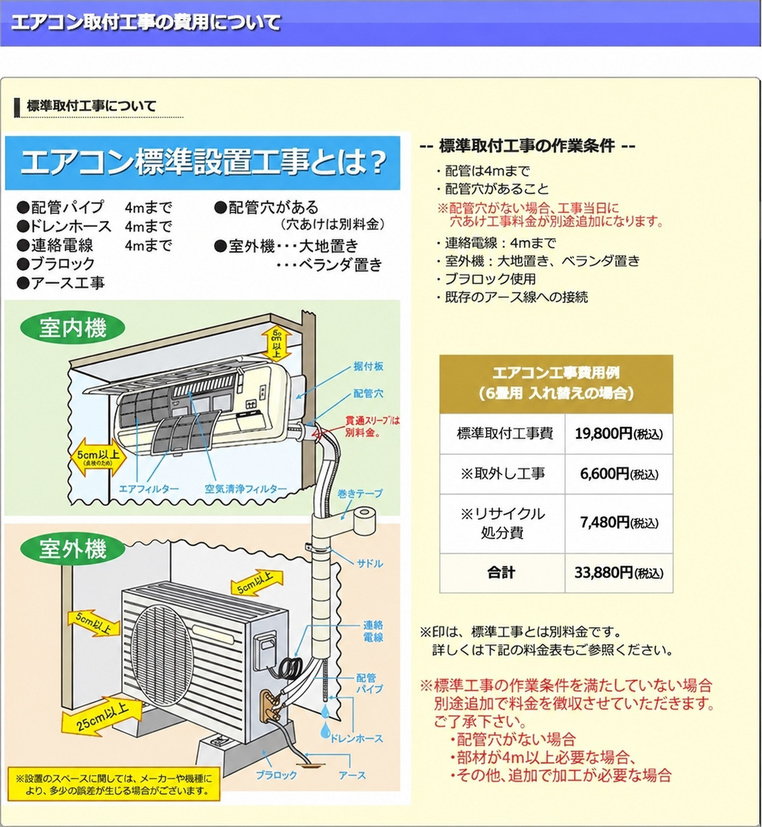 エアコン標準取付工事