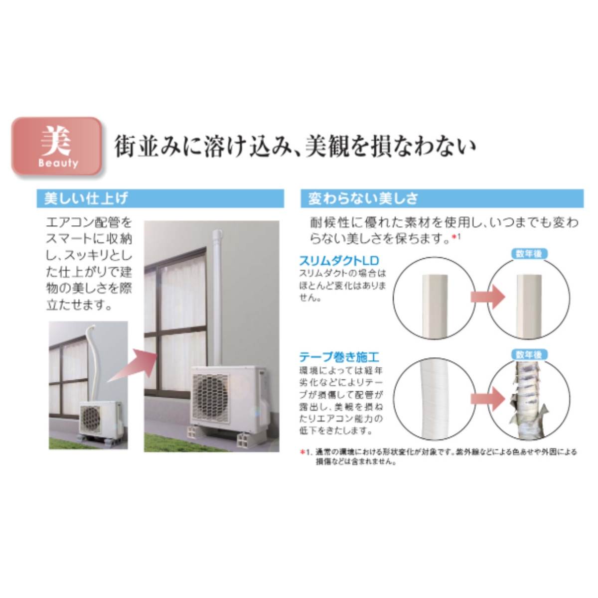 ストリーマ LD-70-I エアコン 室外機 部品 スリムダクト LD