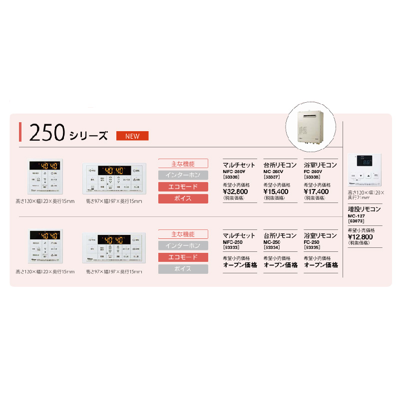 パロマ（Paloma） 給湯・バスルームリモコン 2019年モデル ホワイト