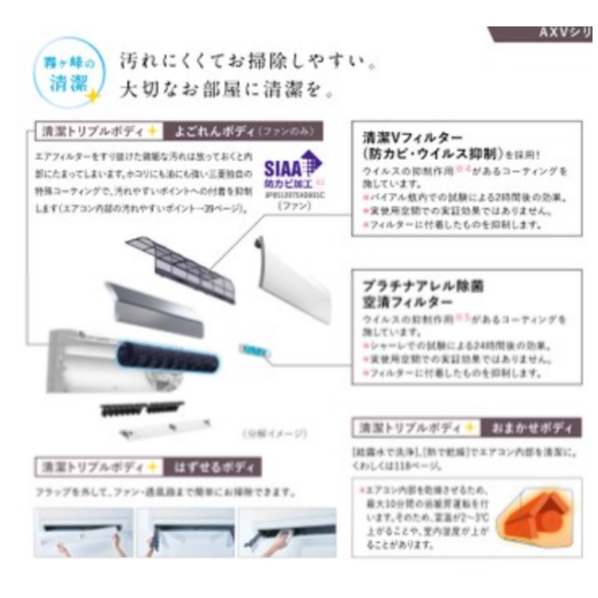 霧ヶ峰 MSZ-AXV2823S-N 三菱電機 ルームエアコン AXVシリーズ 10畳 