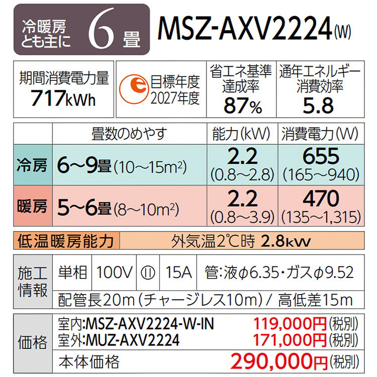 三菱電機 AXVシリーズ