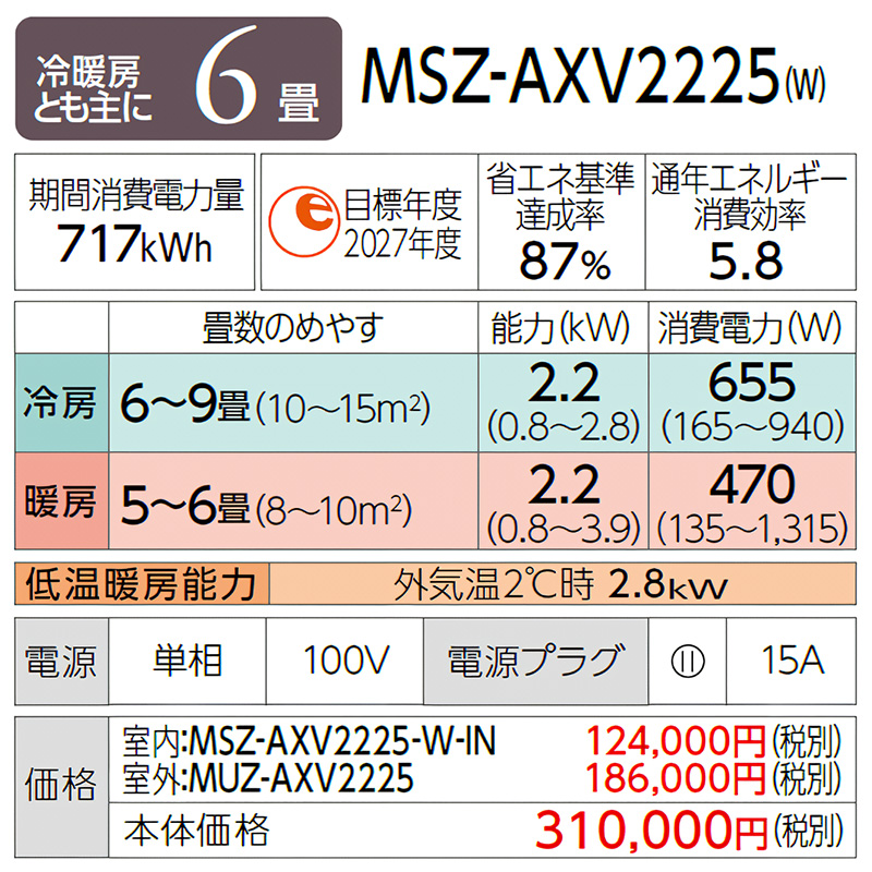 【新品未使用】三菱電機 エアコン 霧ケ峰 壁掛形 6畳程度 2021年式 MSZ-JXV2223 三菱電機 家庭用エアコン 霧ヶ峰 壁掛形 6畳用 単相100V