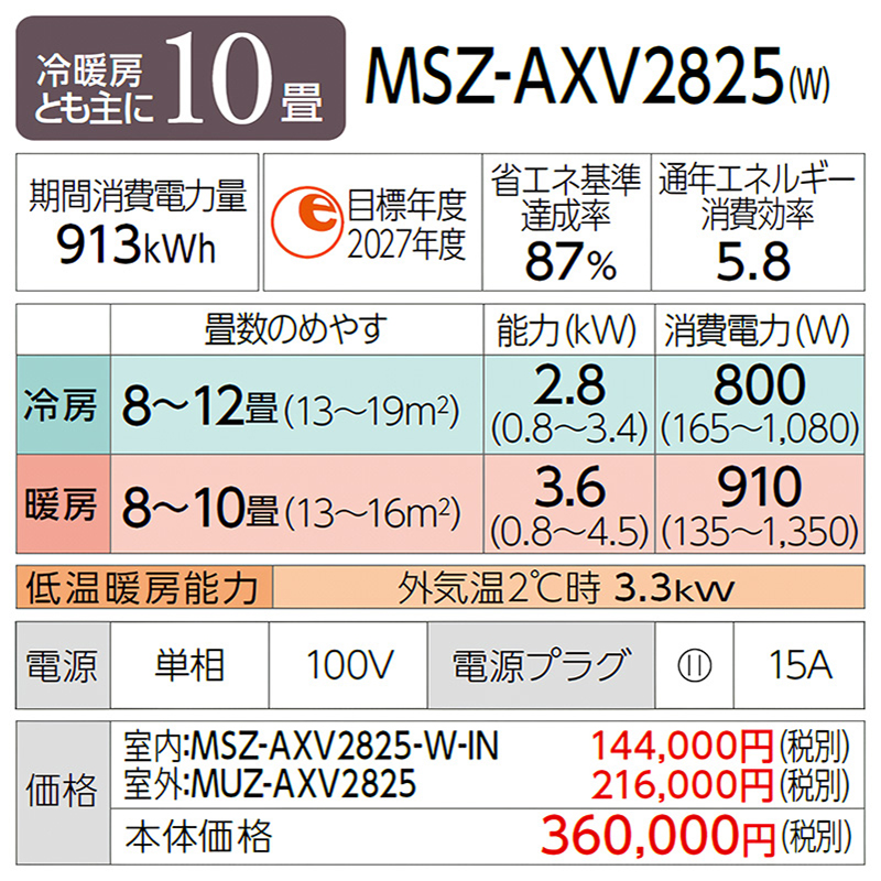 MITSUBISHI2020年モデル10畳用基本工事費込みリサイクル料金込み‼️ 霧ヶ峰 標準取付工事費込 エアコン おもに20畳 三菱電機 2024年