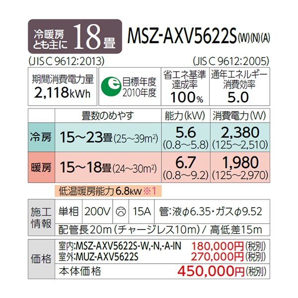 三菱 エアコン AXVシリーズ