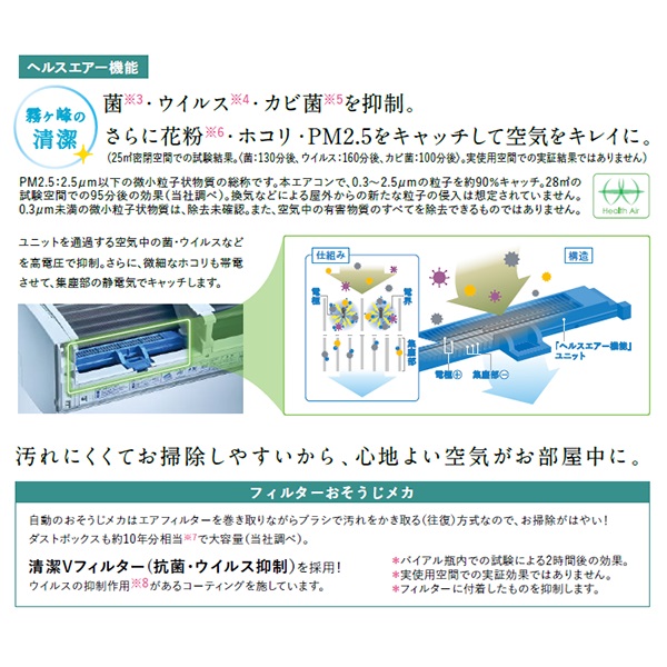 三菱 エアコン BXVシリーズ