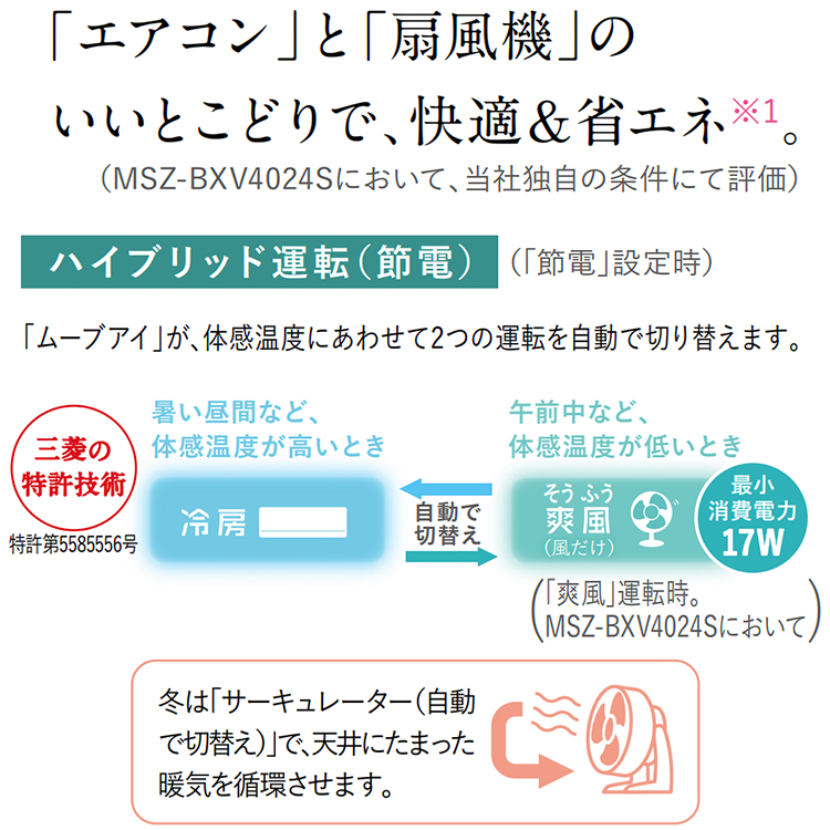 霧ヶ峰 標準取付工事費込 エアコン おもに6畳 三菱電機 BXV