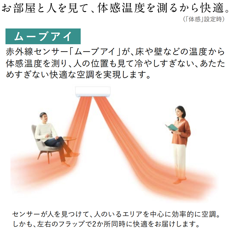 エアコン おもに6畳 三菱電機 BXVシリーズ 2024年モデル ムーブアイ 省エネ 節電 菌抑制 単相100V MSZ-BXV2224-W : msz -bxv2224-w : イーマックスジャパン - 通販 - Yahoo!ショッピング