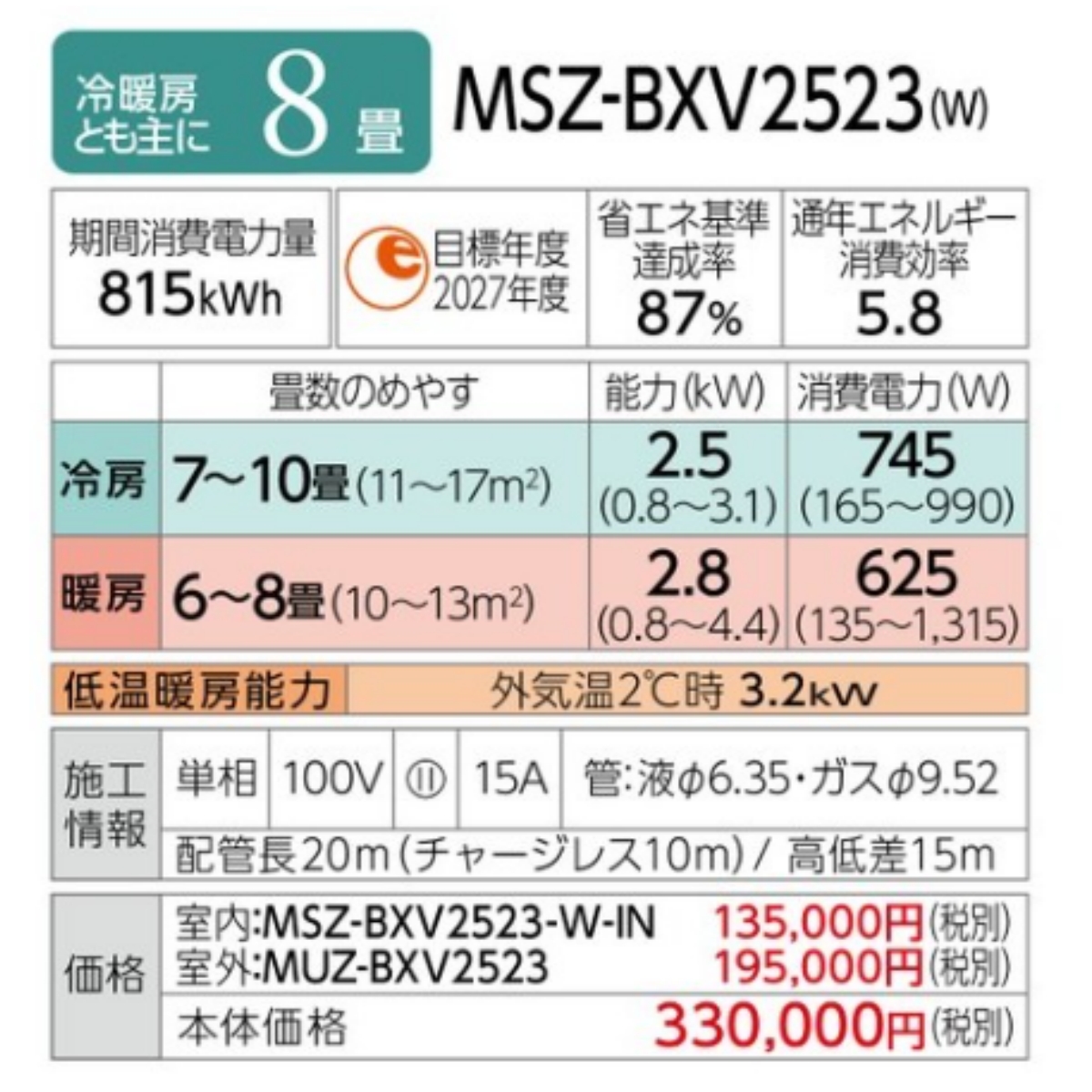 三菱電機 エアコン MSZ-BXV2521-W 2022年 リモコン付き 霧ヶ峰 MSZ-BXV2523-W 三菱電機 ルームエアコン BXVシリーズ 8畳