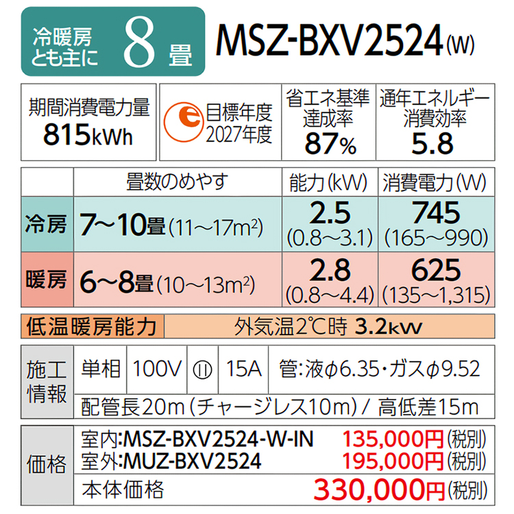 エアコン おもに8畳 三菱電機 BXVシリーズ 2024年モデル ムーブアイ 省エネ 節電 菌抑制 単相100V MSZ-BXV2524-W : msz -bxv2524-w : イーマックスジャパン - 通販 - Yahoo!ショッピング