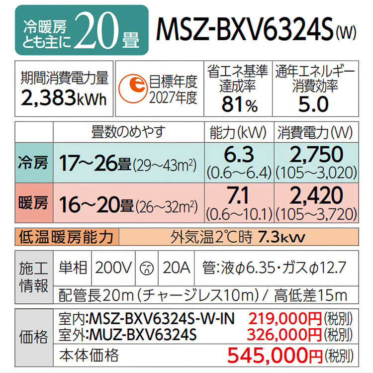 三菱電機 BXVシリーズ