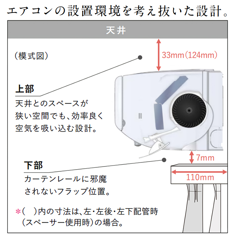 三菱電機 BXVシリーズ