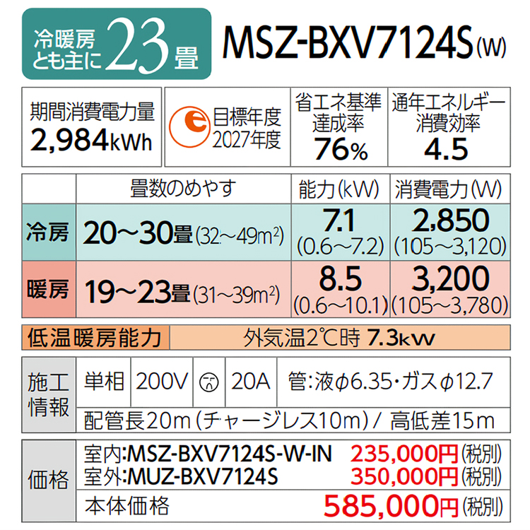 三菱電機 BXVシリーズ