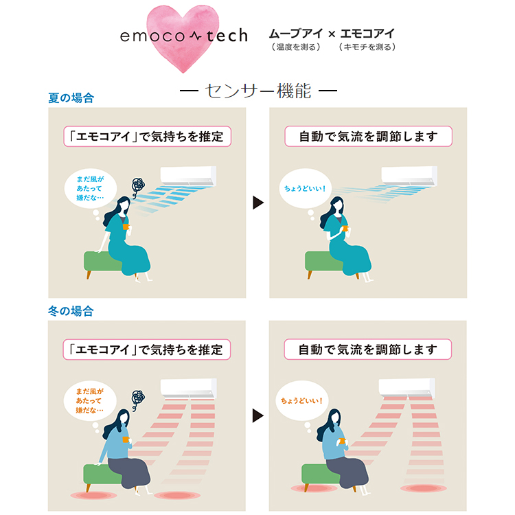 エアコン 主に14畳 三菱電機 霧ヶ峰 2024年 モデル FZシリーズ ホワイト 日本一の省エネ性能 MSZ-FZV4024S-W : msz -fzv4024s-w : イーマックスジャパン - 通販 - Yahoo!ショッピング