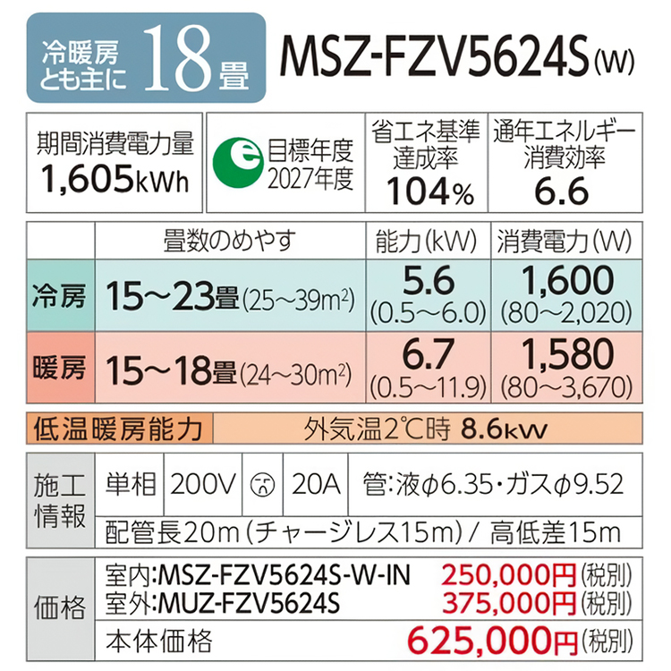 三菱 エアコン FZシリーズ