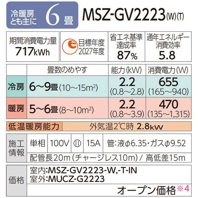 MSZ-GV2223-W 三菱電機 霧ヶ峰 ルームエアコン GVシリーズ 6畳 ピュア