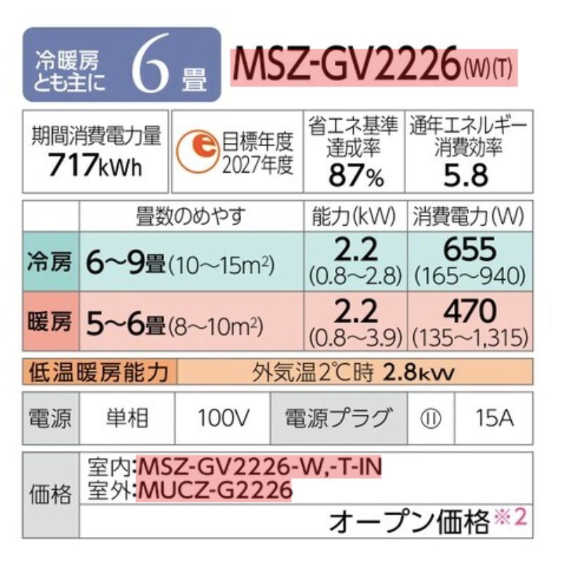 ★受付終了★ 三菱エアコン霧ヶ峰 MSZ-GM222-W 暖房6～7畳 冷房6～9畳 MSZ-GV2222 三菱電機 家庭用エアコン 霧ヶ峰 壁掛形 6畳用 単相100V
