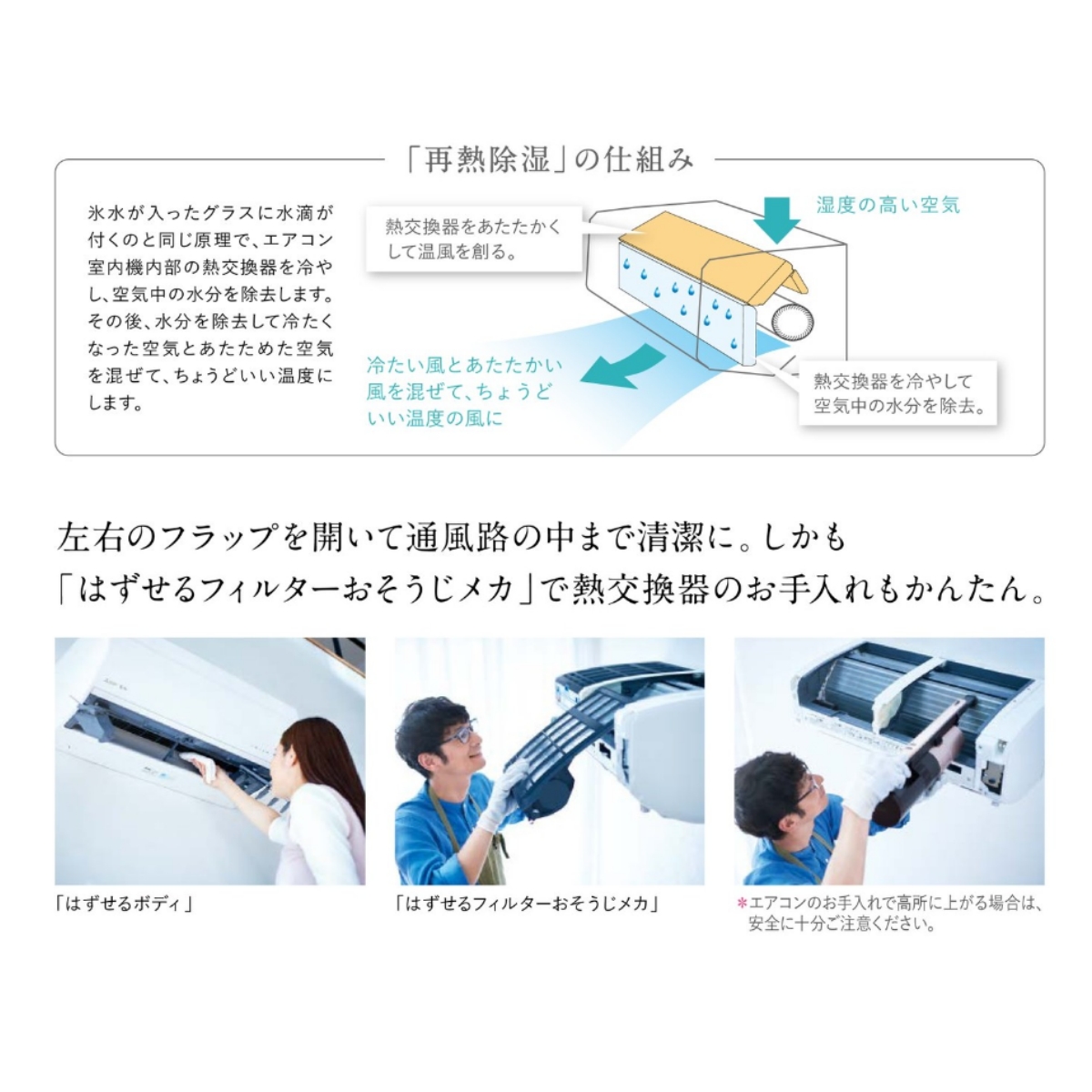 MSZ-HXV4023S-W 三菱電機 霧ヶ峰 主に14畳用 単相200Ｖ ルームエアコン