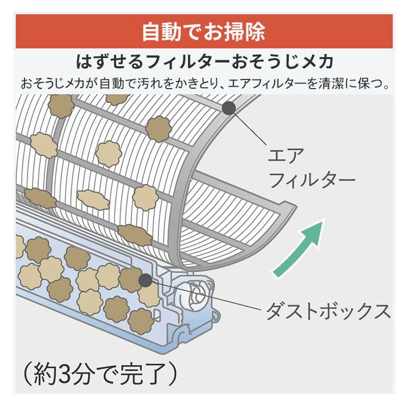 霧ヶ峰 エアコン 14畳用 三菱電機 2026年モデル HXVシリーズ ピュア