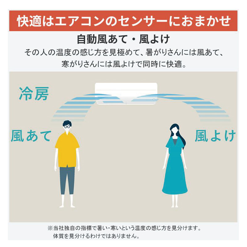 霧ヶ峰 東京 神奈川地域限定 標準取付工事費込 エアコン同配 20畳用 霧ヶ峰 東京 神奈川地域限定 標準取付工事費込 エアコン同配 20畳用