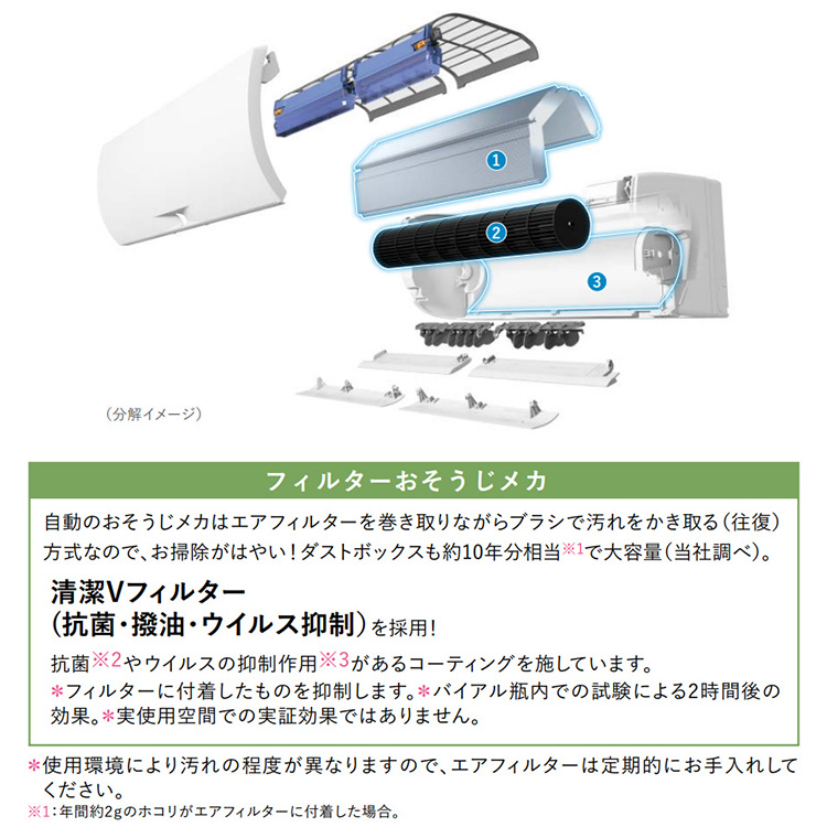 標準取付工事費込 エアコン 12畳 2023年モデル ホワイト 三菱電機 霧ヶ峰 ルームJXVシリーズ ムーブアイ 省エネ ハイブリッド運転  MSZ-JXV3623-W-SET