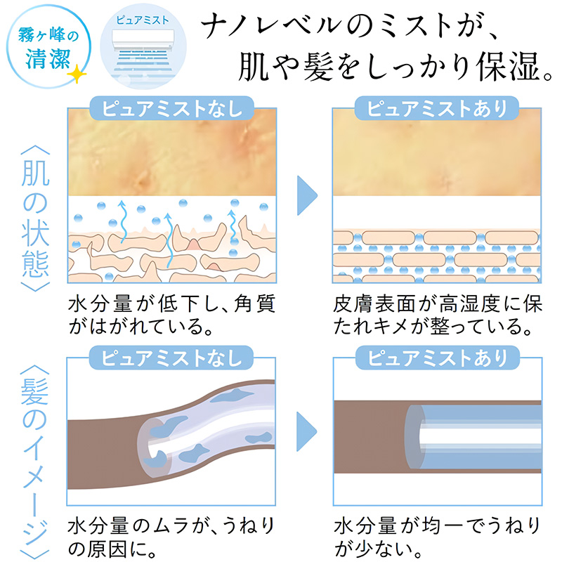 霧ヶ峰 標準取付工事費込 エアコン 主に18畳 三菱電機 2025年モデル