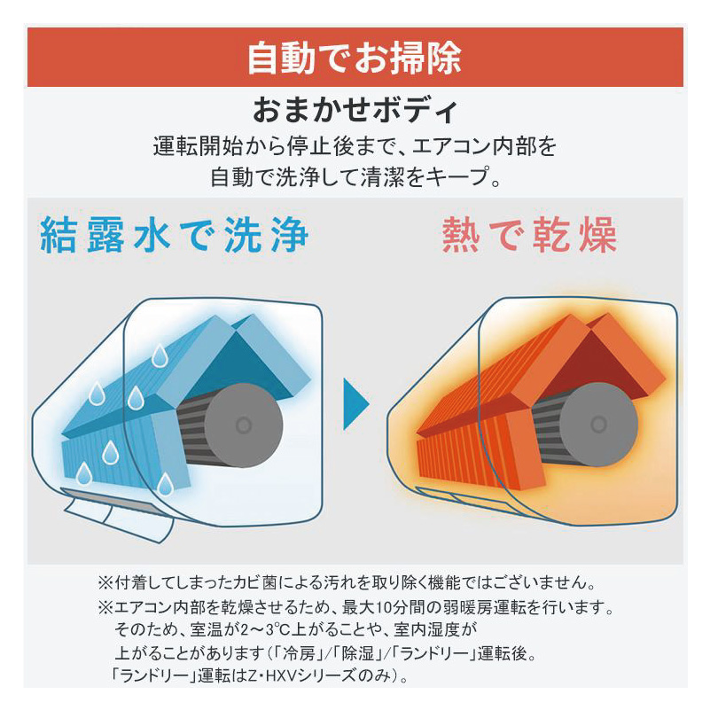 霧ヶ峰 エアコン 6畳用 三菱電機 2026年モデル KXVシリーズ ピュア
