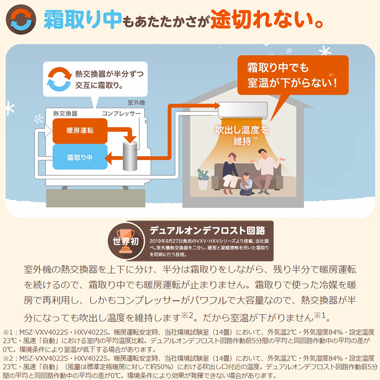 MSZ-KXV2524-W 三菱電機 KXVシリーズ 壁掛形 8畳程度 シングル