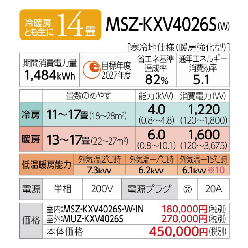 霧ヶ峰 標準取付工事費込 エアコン 14畳用 三菱電機 2026年モデル KXV