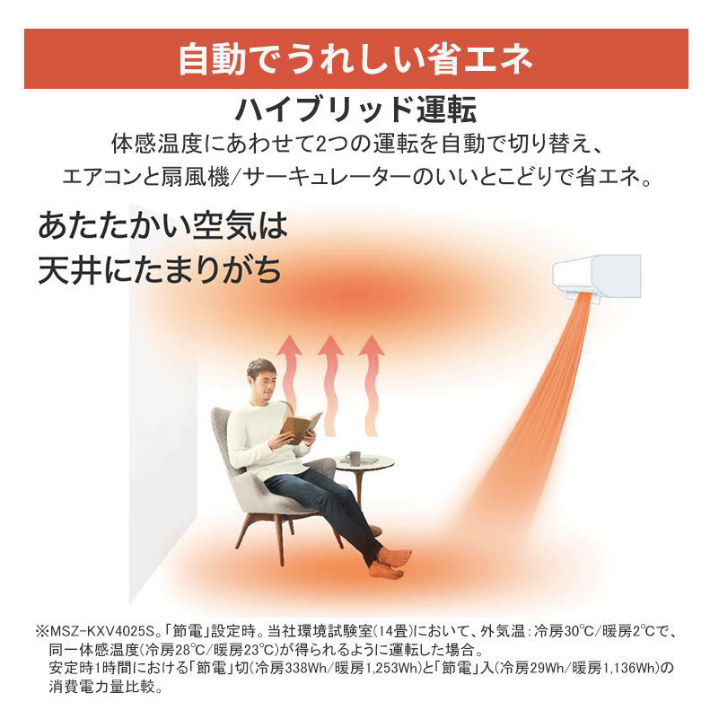 エアコン　冷房 三菱（MITSUBISHI） Zシリーズ 霧ヶ峰 ルームエアコン 冷房/暖房：6畳