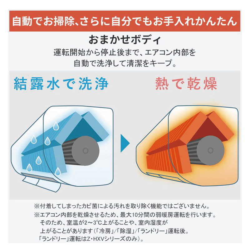 霧ヶ峰 エアコン 18畳用 三菱電機 2026年モデル NXVシリーズ ピュア