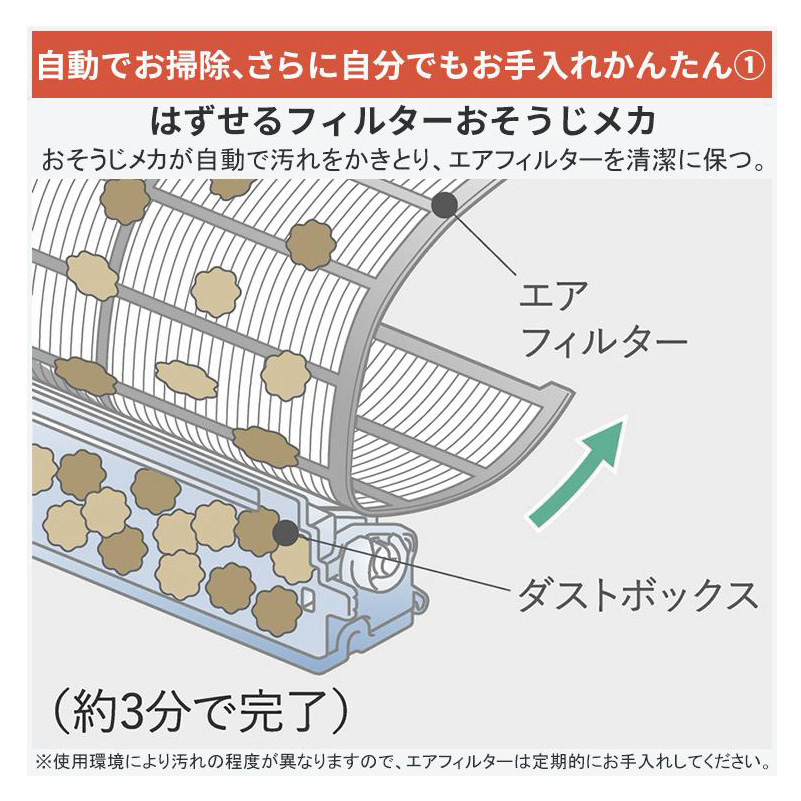 霧ヶ峰 エアコン 8畳用 三菱電機 2026年モデル Zシリーズ ピュア