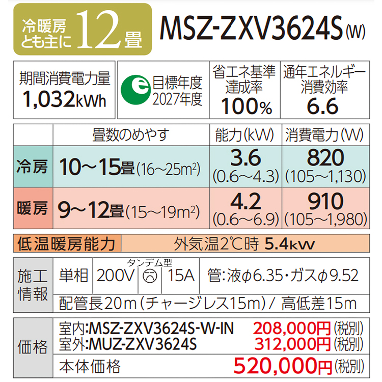 活動報告] Considering sales outside Japan. | #X68000Z2｜Z