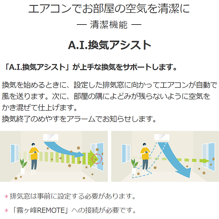 エアコン 主に14畳 三菱電機 霧ヶ峰 2024年 モデル Zシリーズ ホワイト 