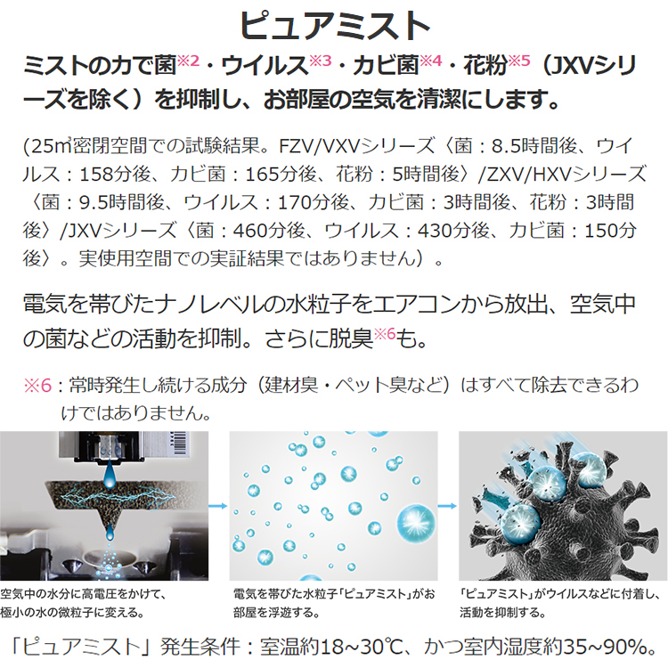 エアコン 主に18畳 三菱電機 霧ヶ峰 2024年 モデル Zシリーズ ホワイト 