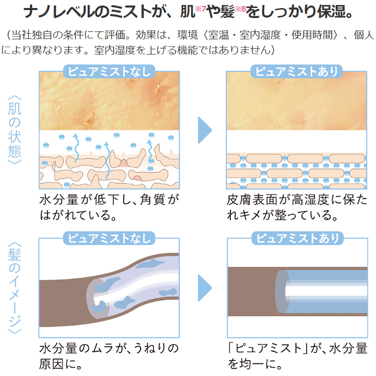 エアコン 主に18畳 三菱電機 霧ヶ峰 2024年 モデル Zシリーズ ホワイト 