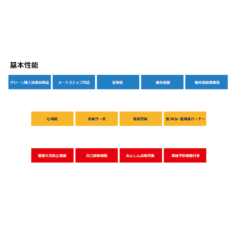 パロマ（Paloma） 給湯器 2019年モデル PH-2015Aシリーズ メタリック